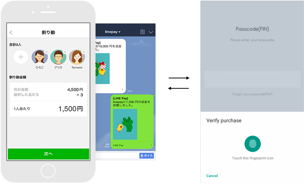 LINE ประกาศว่าได้รับใบรับรองจาก FIDO