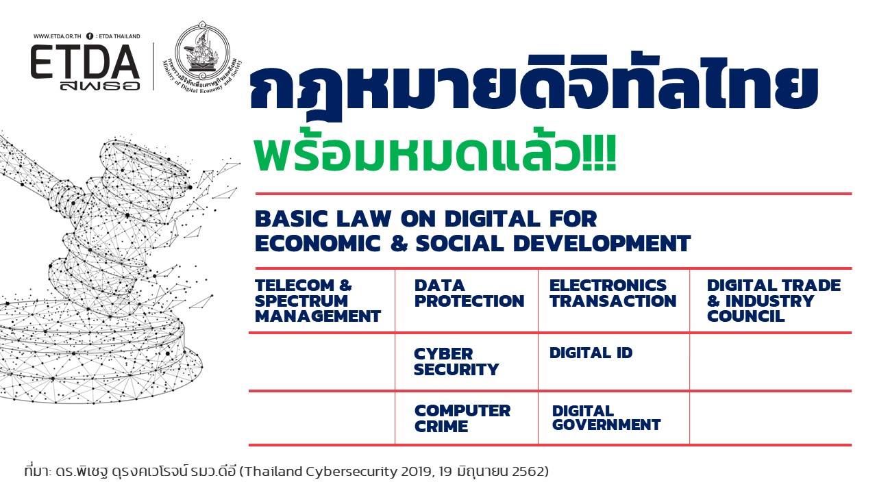 กฎหมายดิจิตัลไทยพร้อมใช้!!!